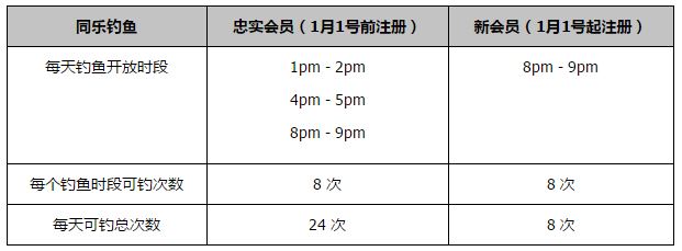 大鹏一反往常喜剧形象，首次挑战犯罪题材，在短短的30秒预告中，他竟遭欧豪痛殴3次扇耳光、脚踹脸、拿花盆砸头，被打到血肉模糊，大鹏也因此获得网友;好惨一男的评价